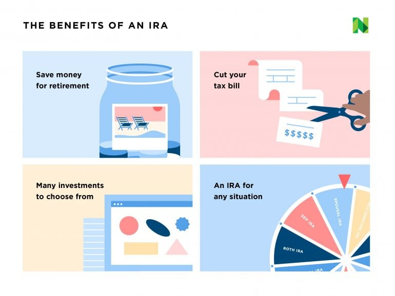 IRA Tax