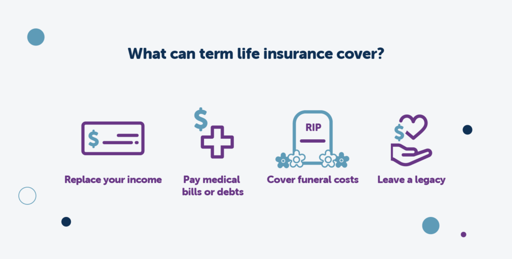 Fidelity Life Insurance